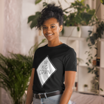 Load image into Gallery viewer, Short-Sleeve Unisex T-Shirt
